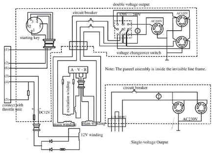 small diesel generator wiring diagrams