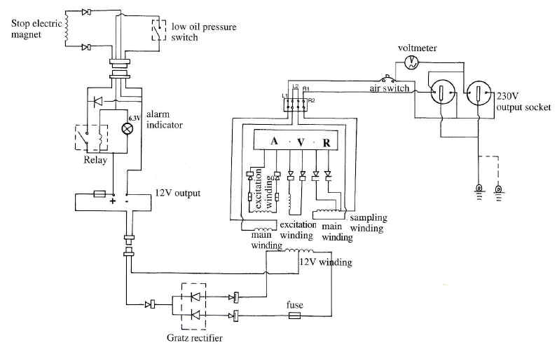 Small Sel Generators Wiring Diagrams, Generator Wiring Diagram Pdf