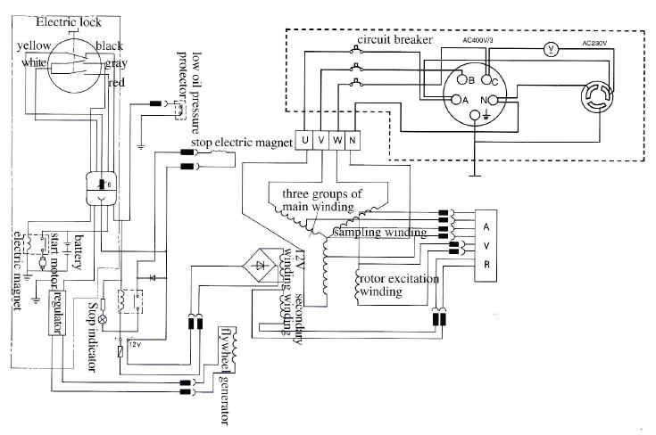 Small Sel Generators Wiring Diagrams, Single Phase Portable Generator Wiring Diagram Pdf South Africa